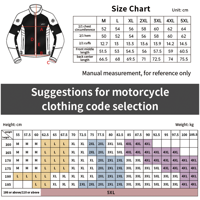 Chaqueta de Motociclismo Star  - Summer Knights Clothing reseña y precio